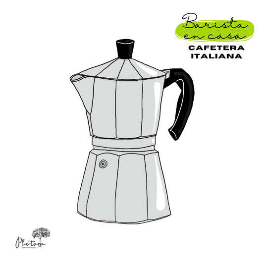 Infografía: Cafetera Italiana